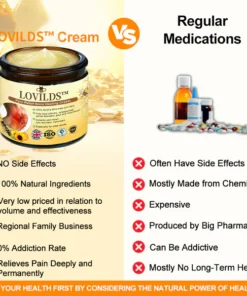 LOVILDS™ Bee poison Pain-Relief Bone Healing Cream