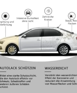 Car polish and wax – Enhances shine & protects paint