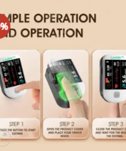 Monitor your blood sugar 24/7 – without needles, in just 5 seconds