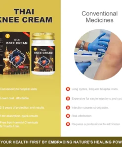 LOVILDS® Thai Reclining Buddha Knee Pain Relief Balm
