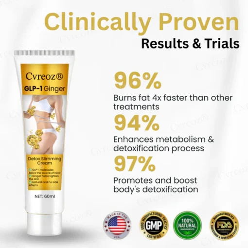 Cvreoz® GLP-1 Ginger Detox Slimming Cream