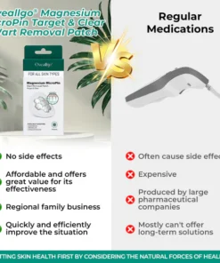 Oveallgo® Magnesium MicroPin Target & Clear Wart Removal Patch Pro