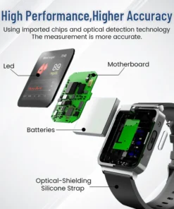 CZTICLE® SmartGluco Tracker Wellness Watch
