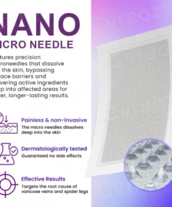 Cvreoz® Polidocanol Nano Patches for Varicose Veins
