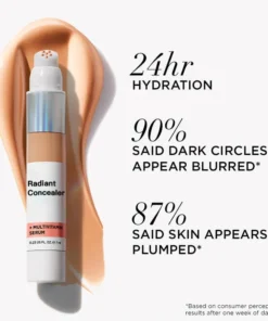 4-in-1 Radiant Concealer