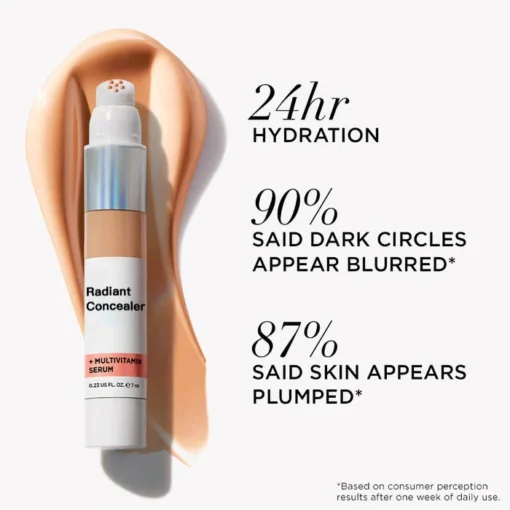 4-in-1 Radiant Concealer