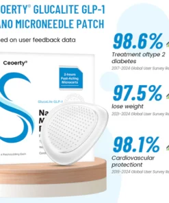 Ceoerty® GlucaLite GLP-1 Nano Microneedle Patch
