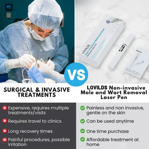 LOVILDS™ Non-Invasive Mole and Wart Removal Laser Pen