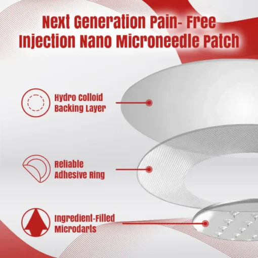 Fivfivgo® MicroZaps Hydrocolloid Tag Patch