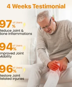 Biancat® BeeVenom Joint Repair Cream