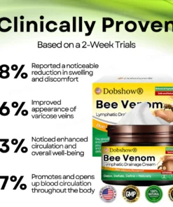 Dobshow® Bee Venom Lymphatic Drainage Cream