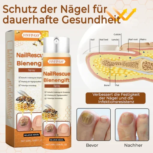Fivfivgo® NailRescue Bee Venom Spray