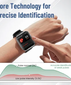 CZTICLE® SmartGluco Tracker Wellness Watch