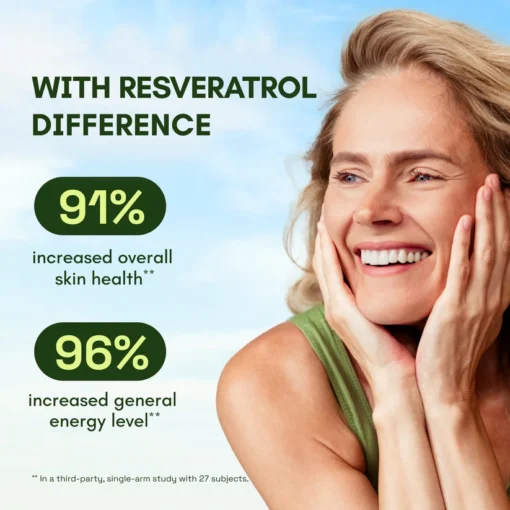 NAD Advanced - NAD Supplement with Resveratrol