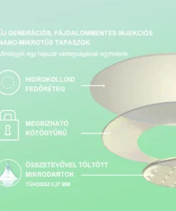 Lenreey® GIP+GLP-1 nano microneedle patch