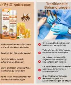 Fivfivgo® NailRescue Bee Venom Spray