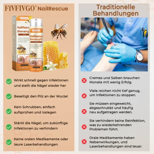 Fivfivgo® NailRescue Bee Venom Spray