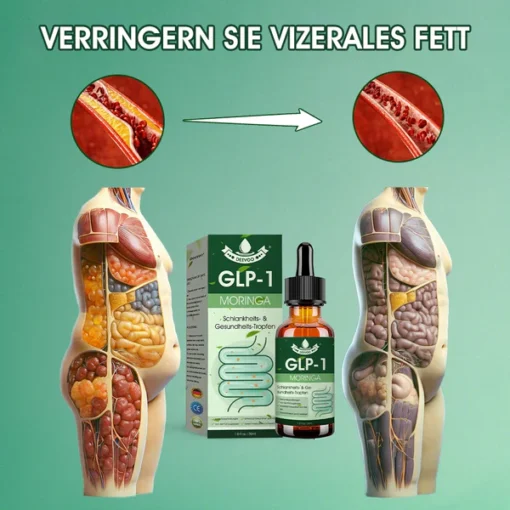 Deevoo® GLP-1 Slimming & Health Booster Drops