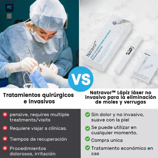 Non-invasive laser pen for mole and wart removal (atravor™)