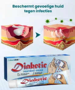 NeuroDiab™ Diabetic Nerve Cream