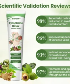 Biancat™ Lymphatic Detox Herbal Cream | Relieves Circulatory Problems in 5 Minutes