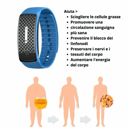 Bracciale Snellente a Cavitazione