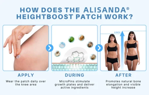 Alisanda®️ HeightBoost MicroPin Growth & Stretch Patch - Image 7