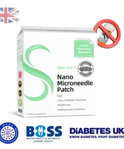 Cvreoz® SMGT-GLP-1 Nano Microneedle Patch