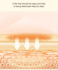 Lymph Care Cream