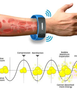 Bracciale Snellente a Cavitazione