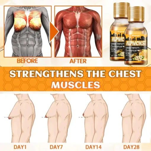 Biancat™ AlphaChest CM Bee Venom Strengthening Oil