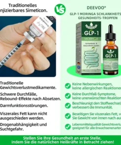 Deevoo® GLP-1 Slimming & Health Booster Drops