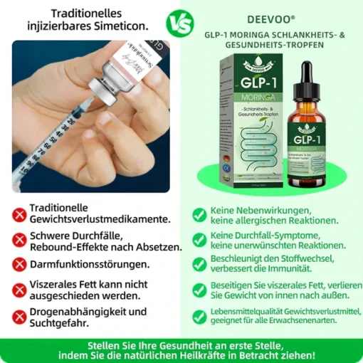 Deevoo® GLP-1 Slimming & Health Booster Drops