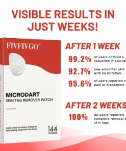 Fivfivgo® MicroDart Skin Tag Remover Patch
