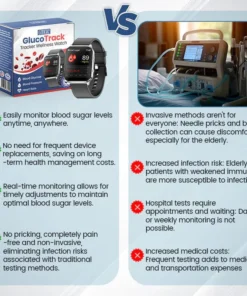 CZTICLE® SmartGluco Tracker Wellness Watch