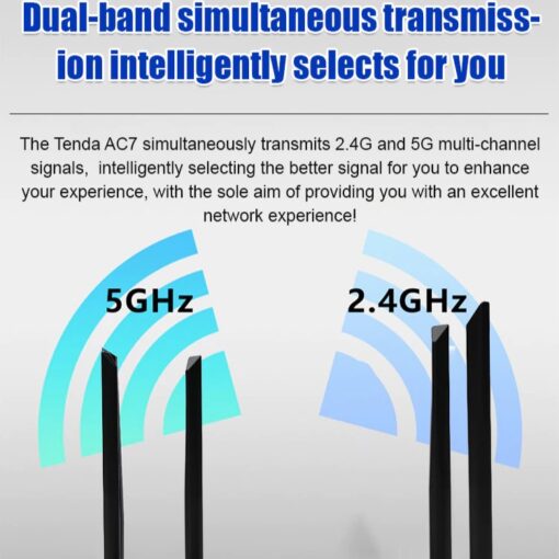 Ultra Link Free Wifi Router