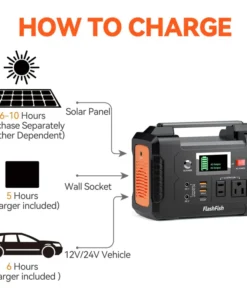 200W Portable Power Station with Display