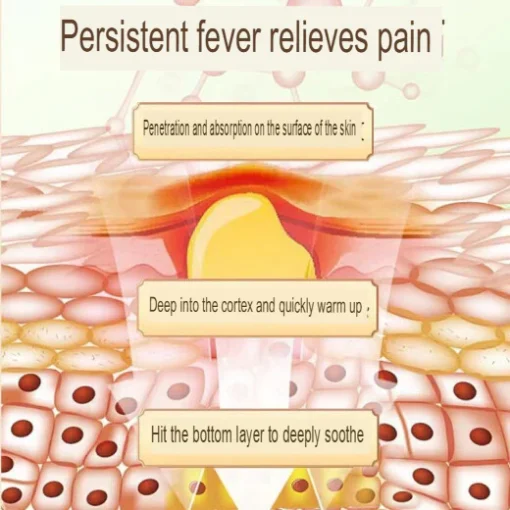 LUMBAR PAIN RELIEF HERBAL GEL