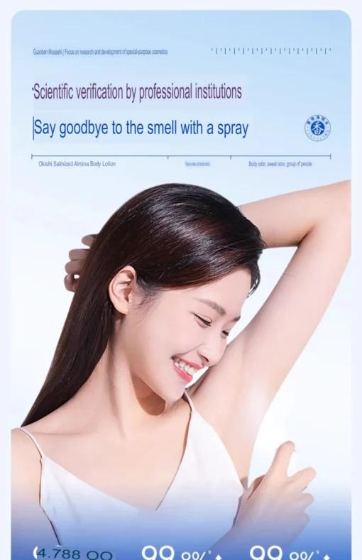 Anti-perspirant Deodorant