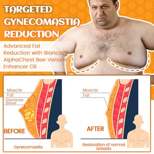 Biancat™ AlphaChest CM Bee Venom Strengthening Oil